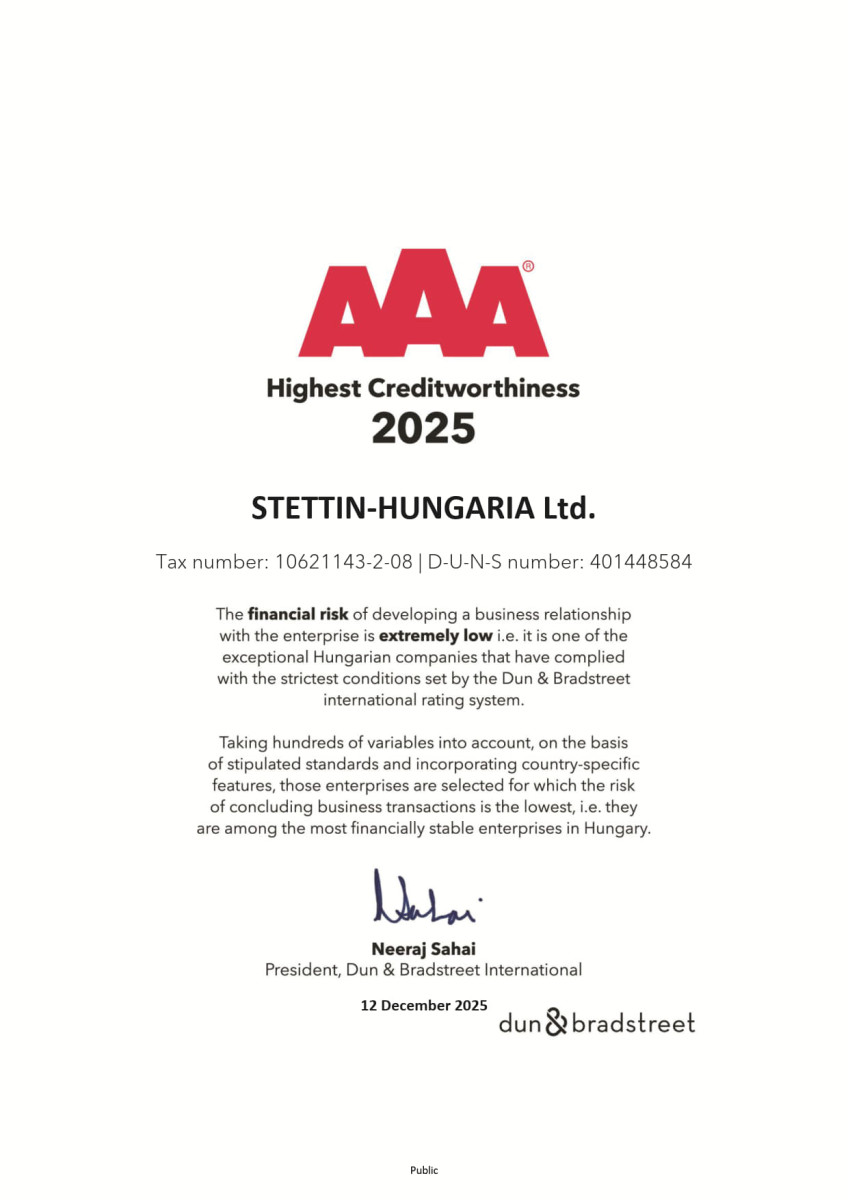 Certificates